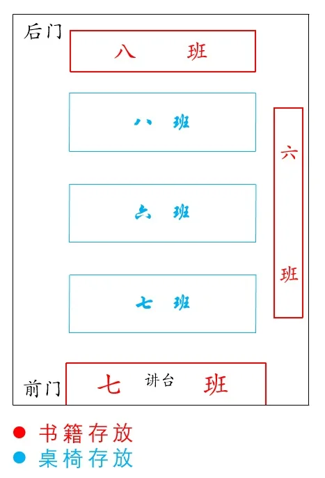 科技教室使用规划图
