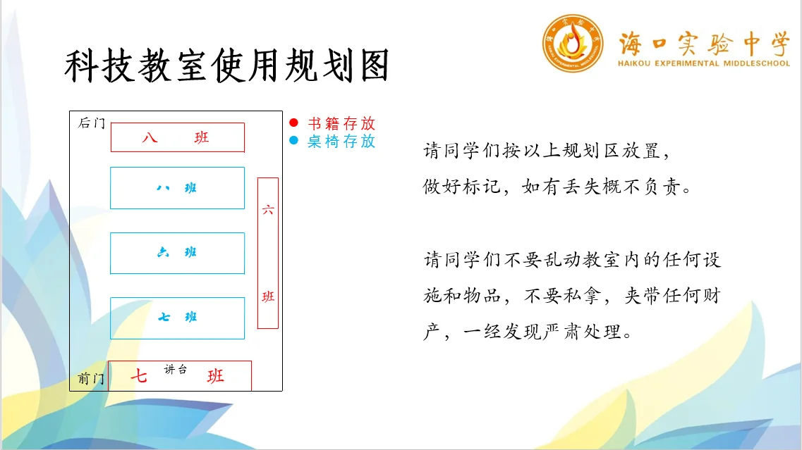 科技教室使用规划总图
